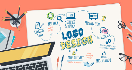 Logo Design Jaipur - Logo Designing Company (India)