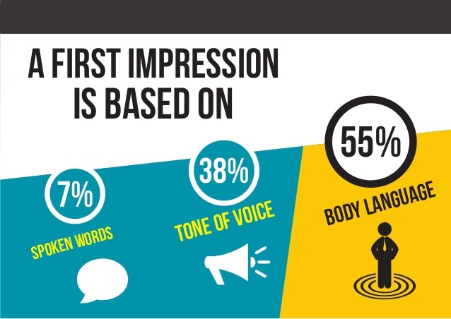 body-language-tips-for-your-next-job-interview better body language tips