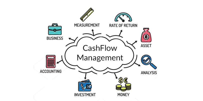 cashflow Quick Ways to Improve Cash Flow of Your Business
