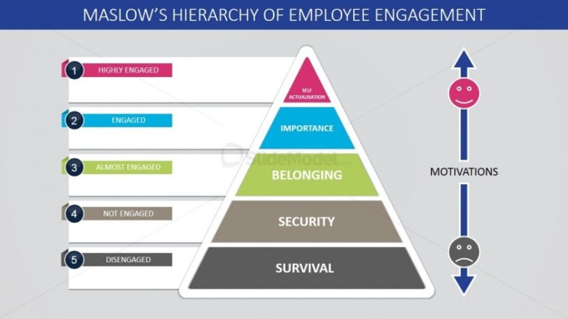 How Technology Can Increase Employee Satisfaction How Technology Can Increase Employee Satisfaction