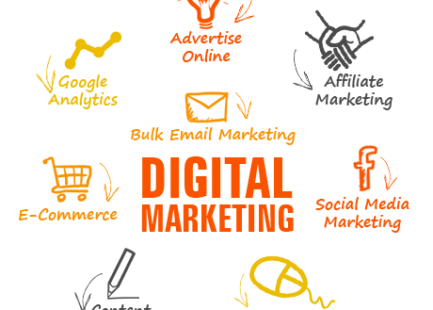 Local Digital Marketing