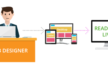 How-to hire-website-design-company how to choose a web design company