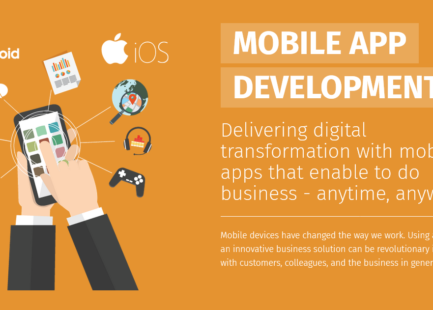 Benefits of Mobile App Development