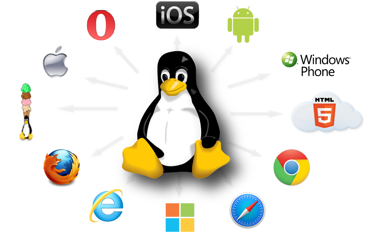 Linux operating system - Digi Web Art