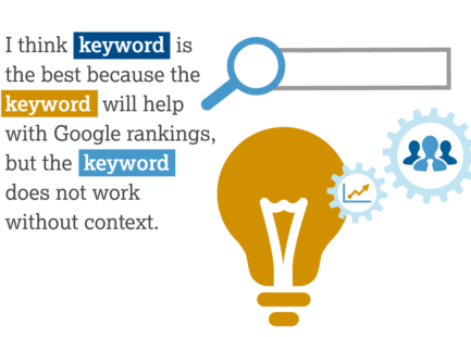 how important are keywords in a domain name for seo SEO Keywords: How Better Keyword Research Gets You Better Results