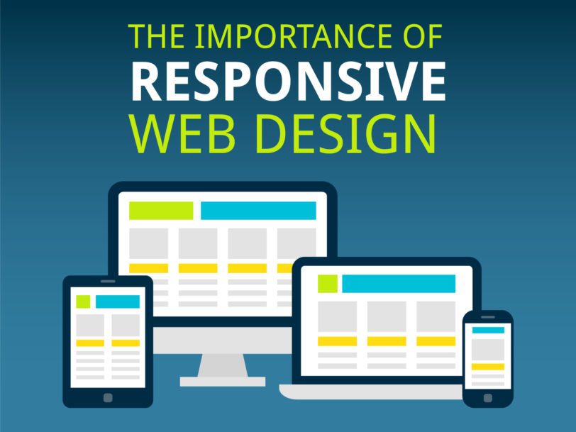 importance of responsive web design