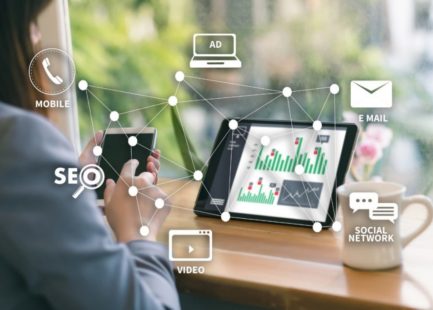digital marketing business Role of digital marketing in business development