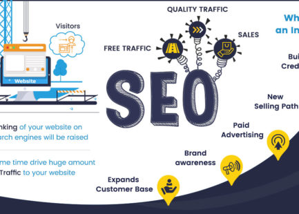 SEO Company Chennai