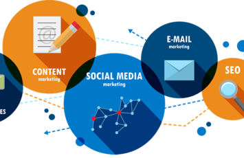 Digital Marketing Company Chhattisgarh