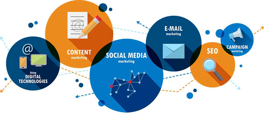 Digital Marketing Company Chhattisgarh