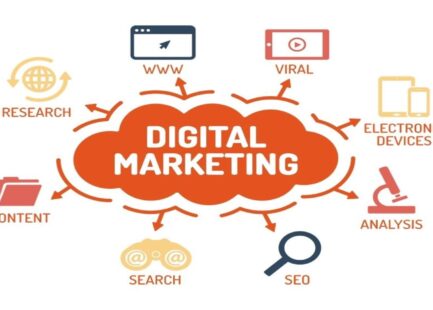 Digital Marketing Company Dehradun