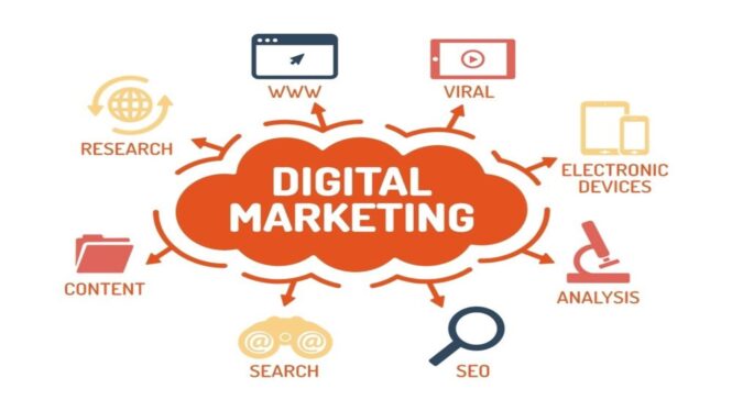 Digital Marketing Company Dehradun