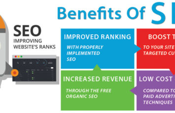 SEO Company In Gujarat SEO Company In Gujarat