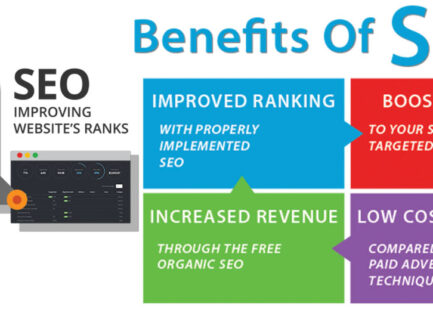 SEO Company In Gujarat SEO Company In Gujarat