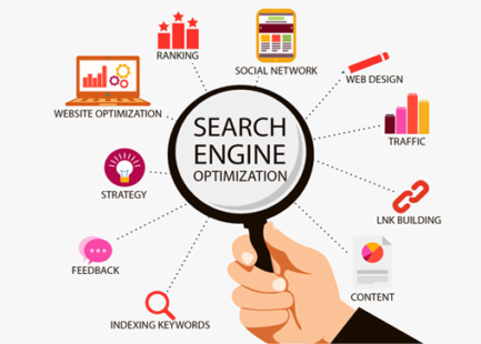 SEO Company In Ahmedabad