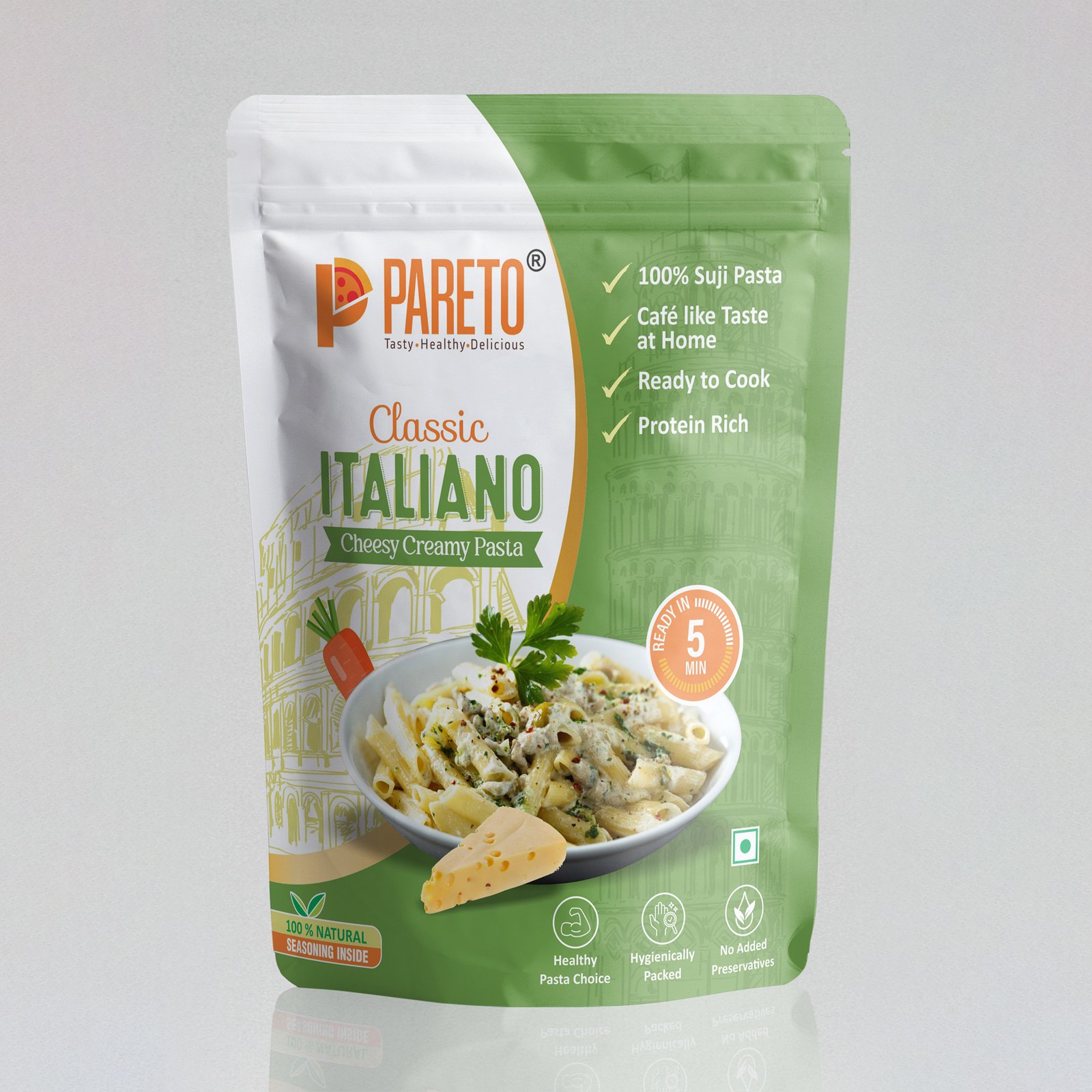 Pareto packaging design